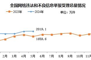 kaiyun体育官网页截图1